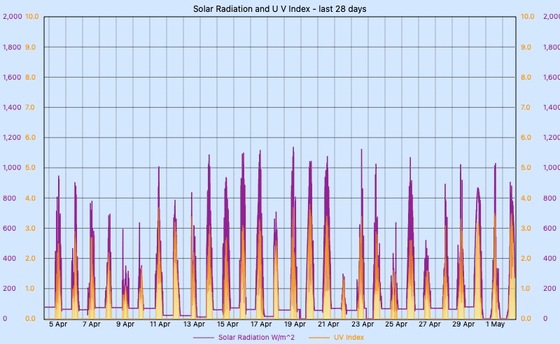 Custom Graph customgraph18.jpg