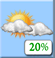Partly cloudy throughout the day Partly cloudy throughout the day